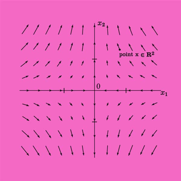 Bernar VENET: PLANCHE MATHEMATIQUE XI, 2002, 80 x 80 cm, Siebdruck auf Polycarbonat in 2 Durchgängen, Signiert unten rechts, Auflage 8/60
